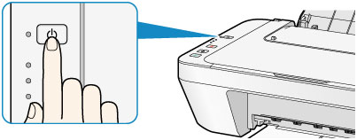 Canon PIXMA Manuals MG2500 Series Turning The Machine On And Off